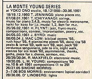 ../files/articles/lamonteyoung/1960_ono_concerts.jpg