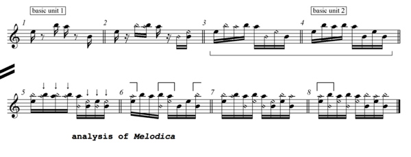 ../files/articles/reich/1966_melodica_900.jpg